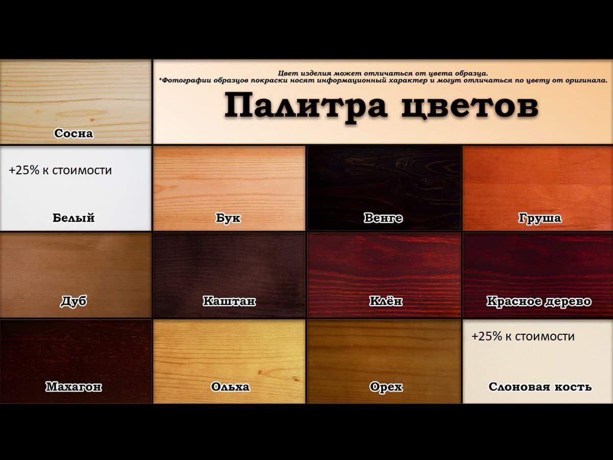 Изображение товара Кухонный стол Гарсиа ольха, 120x70x77 см на сайте adeta.ru